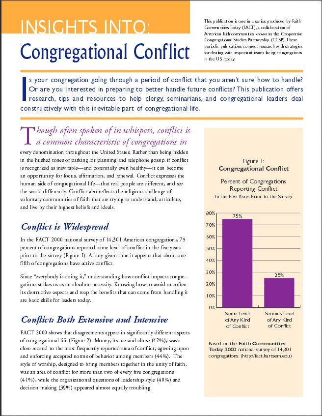 article Insights Into: Congregational Conflict Here